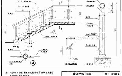 06J403-1楼梯、栏杆、栏板图集.pdf